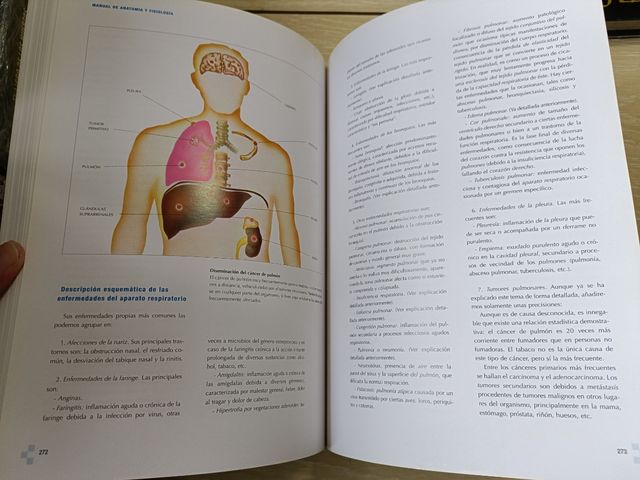 MANUEL DE ANATOMÍA Y FILOSOFÍA, MONSA, PRAYRA