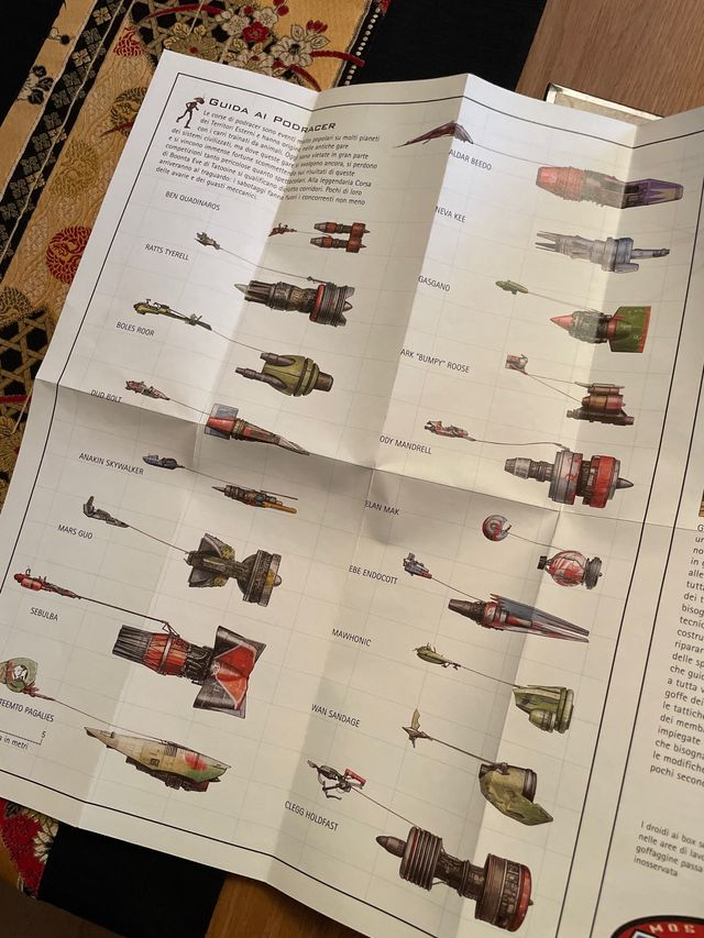 Starwars Episodio 1 data file