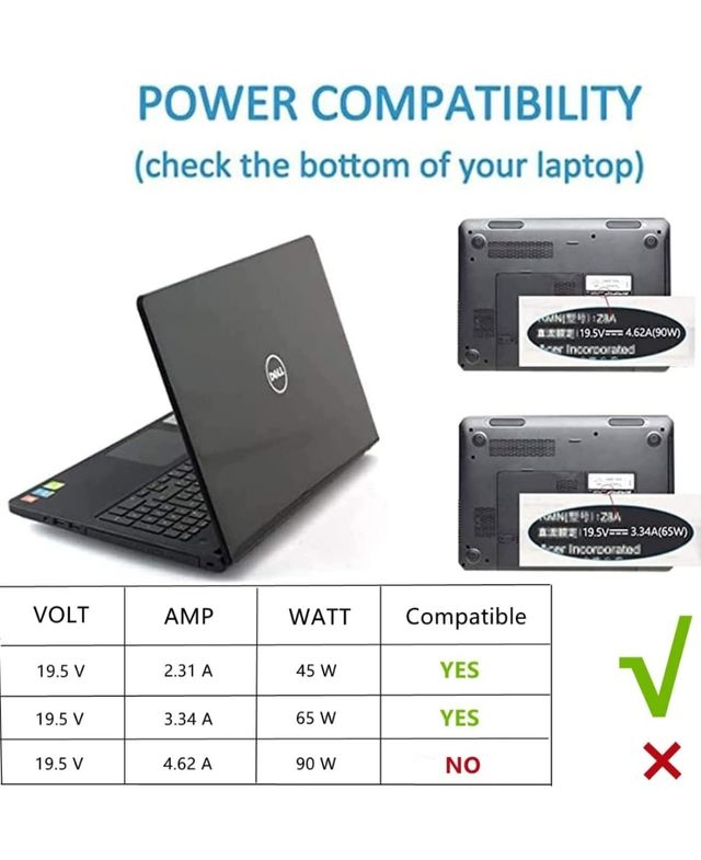 Cargador para portátil de 65w 45w