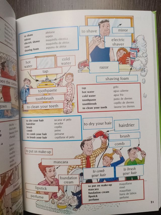 Diccionario de inglés para principiantes 