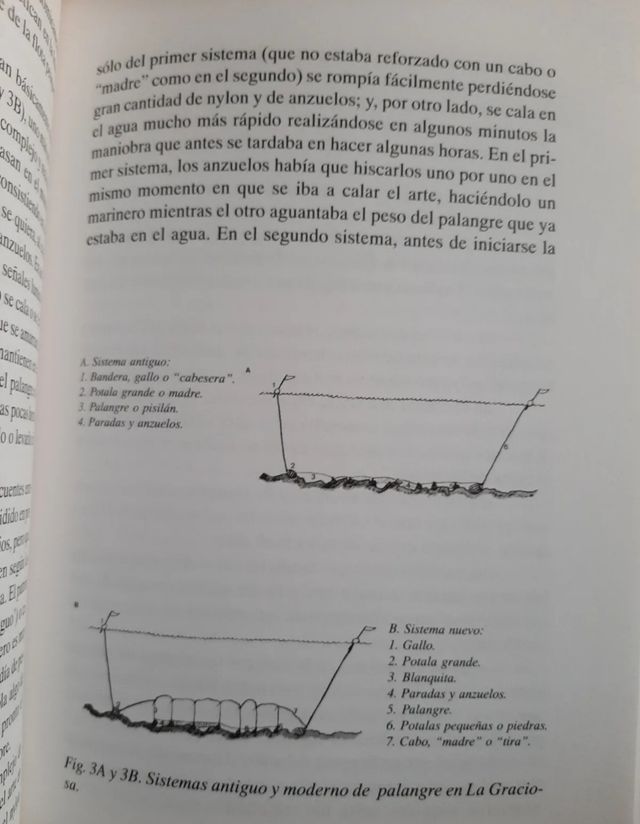Los hombres y las mujeres de la mar. (La Graciosa)