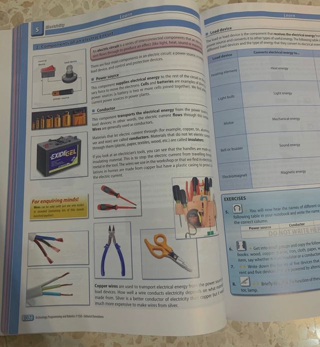 Libros escolares de tecnología en inglés