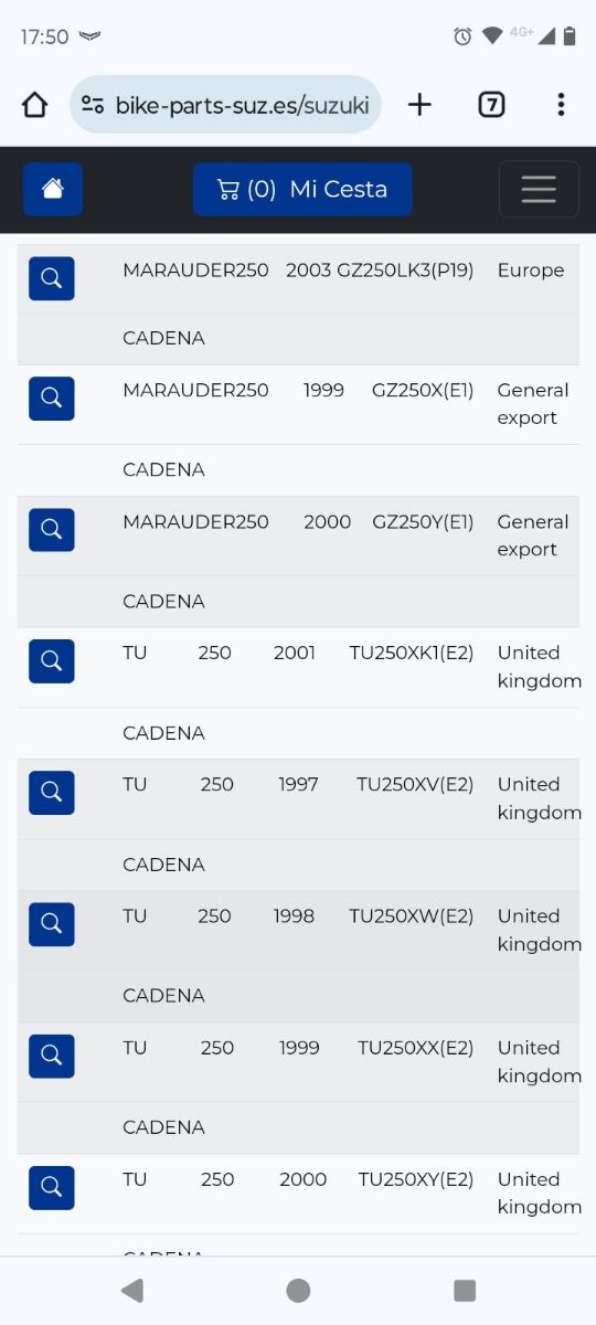 cadena y guia distribución Suzuki Marauder TU 250