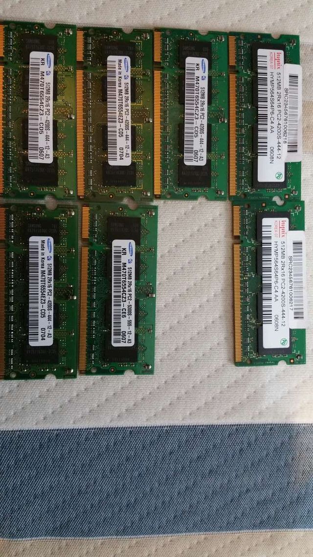 Memorias RAM Portátil
