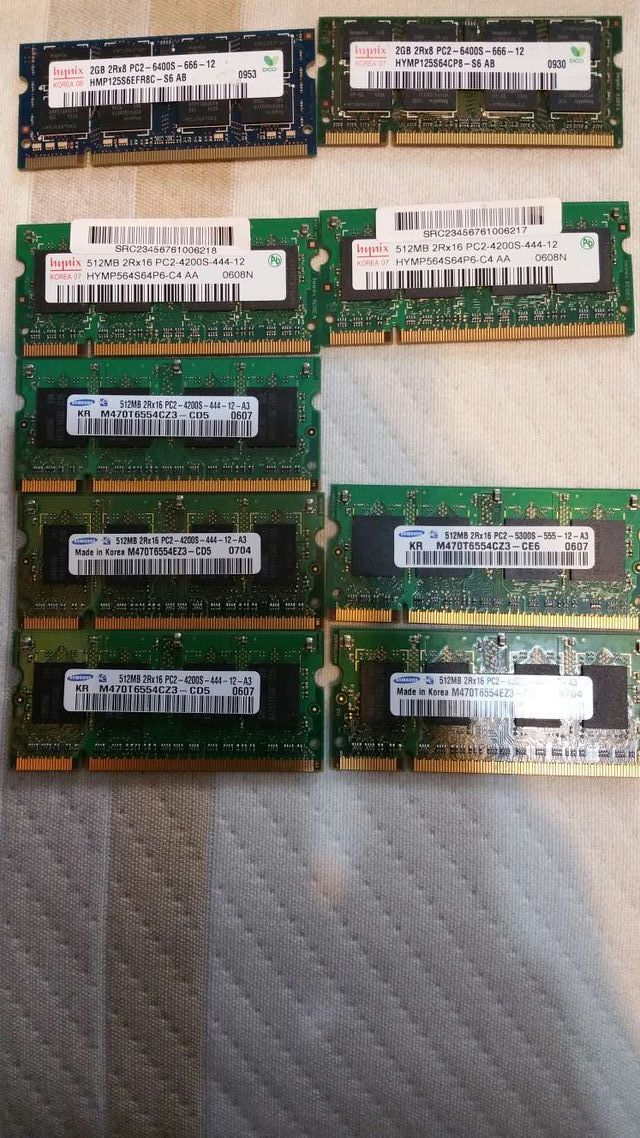 Memorias RAM Portátil