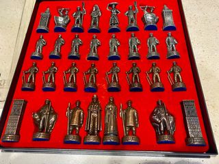 Ajedrez con figuras vascas