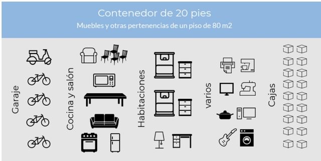 TRASTEROS GUARDAMUEBLES