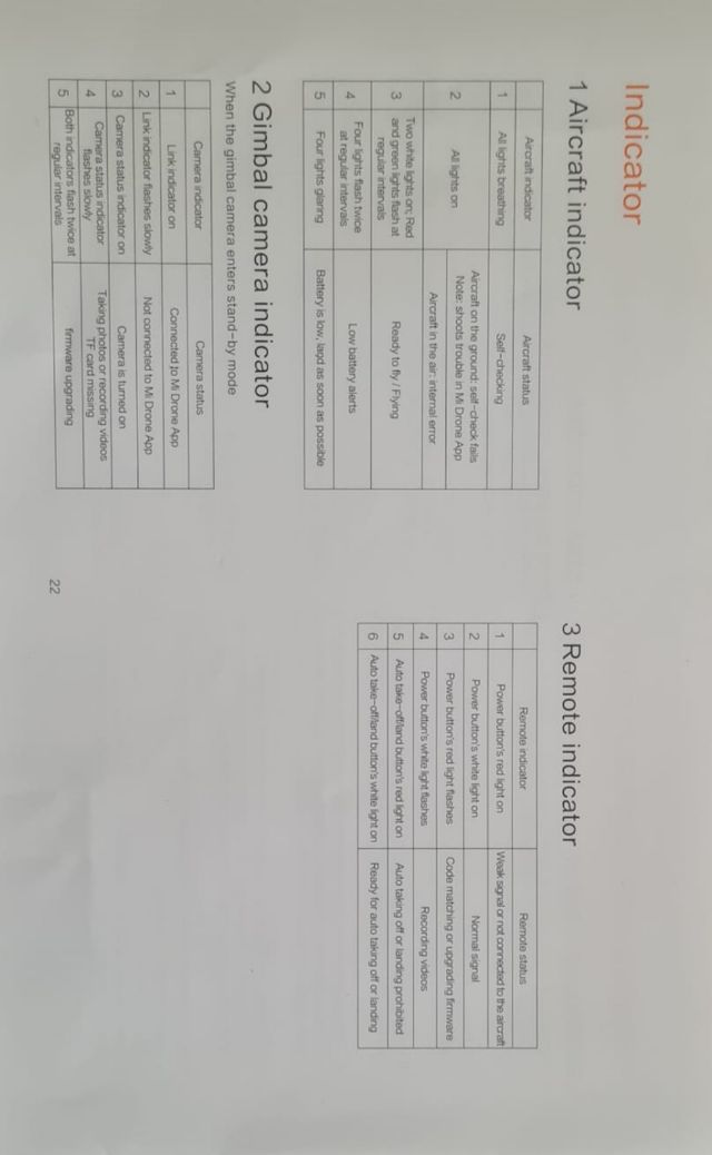 Dron Xiaomi Mi Drone 4K