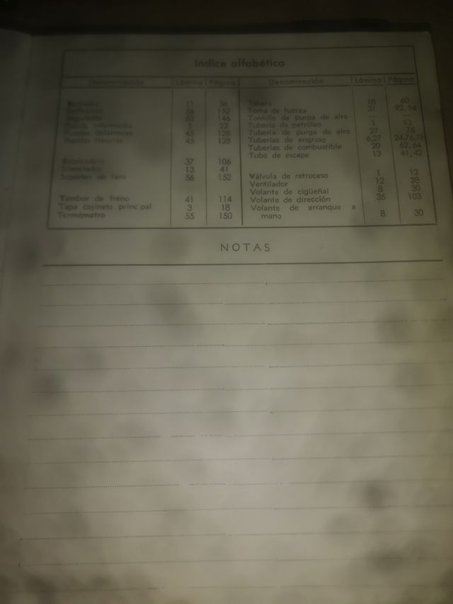 Lanz Bulldog D 2816 Piezas de Recambio (Año 1960)