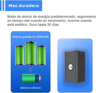 Rastreador GPS con batería recargable de 6.000 MaH
