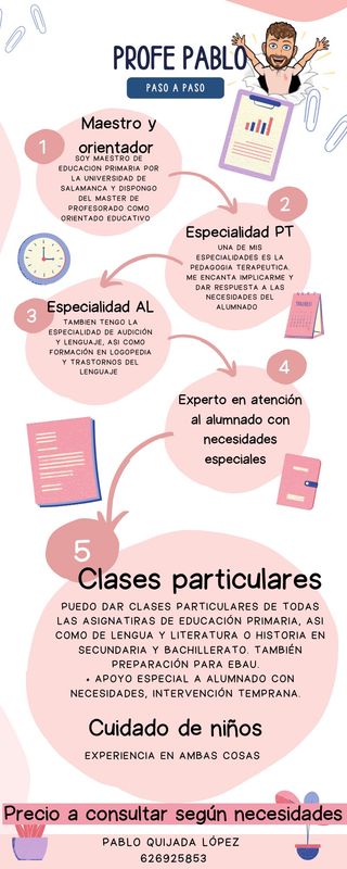 CLASES PARTICULARES, TERAPIA. AT preguntar precio