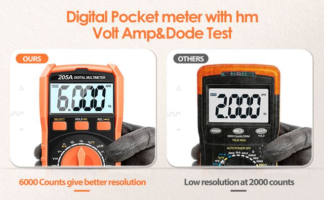 *Multímetro digital*