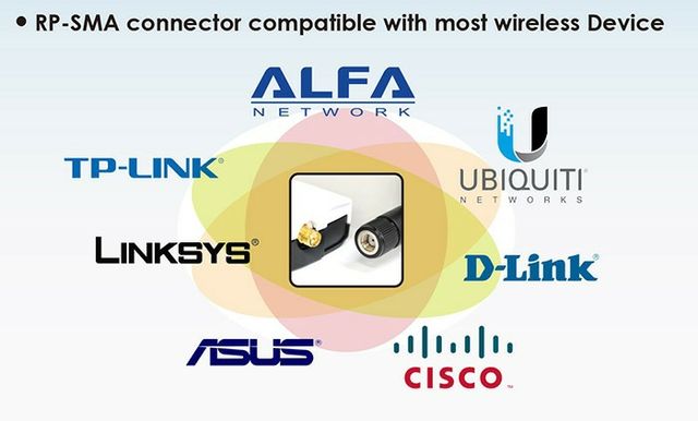 📡 Antena Omnidireccional 5 Dbi (ALFA)