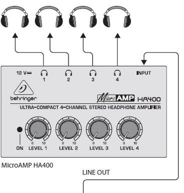 DISTRIBUIDOR DE AURICULARES BEHRINGER HA400