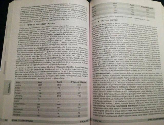 Manuale AlphaTest Economia Giurisprudenza