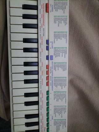 El precio de la música 