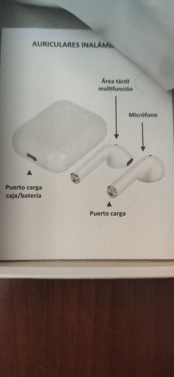 Cascos inhalambricos blancos