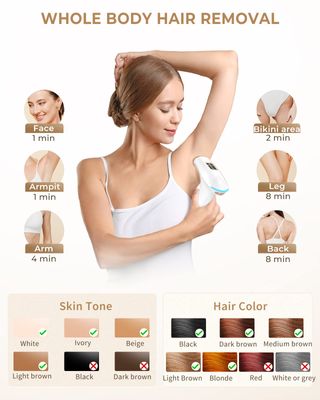Depiladora Laser IPL con 9 niveles de potencia