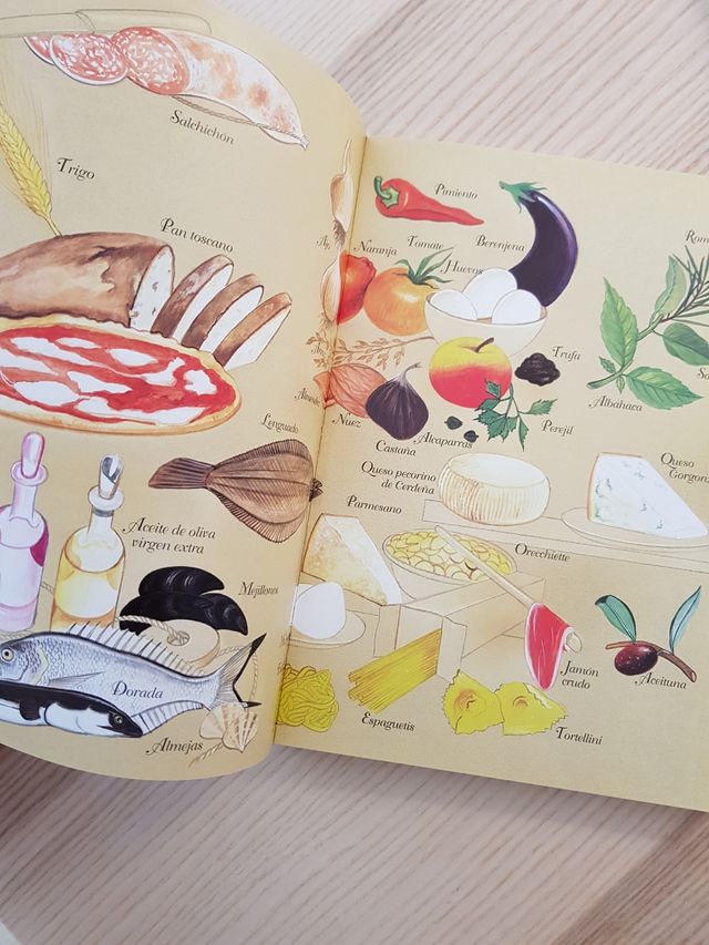 Libro La cocina de Italia todas las recetas 