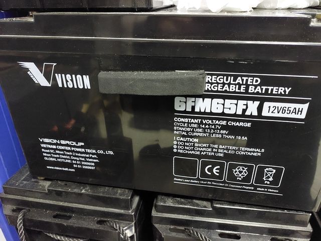 Batterie Camper fotovoltaico