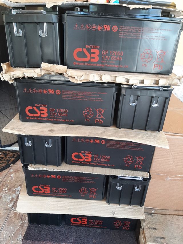 Batterie Camper fotovoltaico