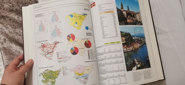 Gran Atlas Universal