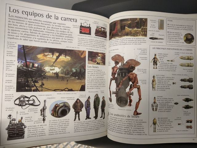 Star Wars - Episodio I - Diccionario Visual