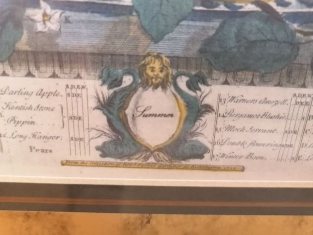 Cuatro cuadros de colección