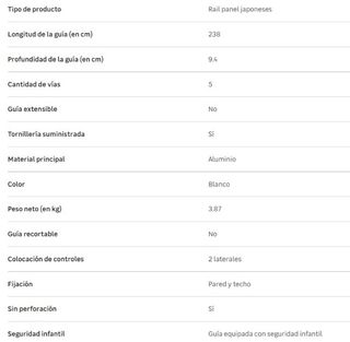 Rail panel japonés 5 vías de aluminio blanco