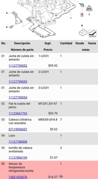 Sensor temperatura refrigerante y aceite bmw e46