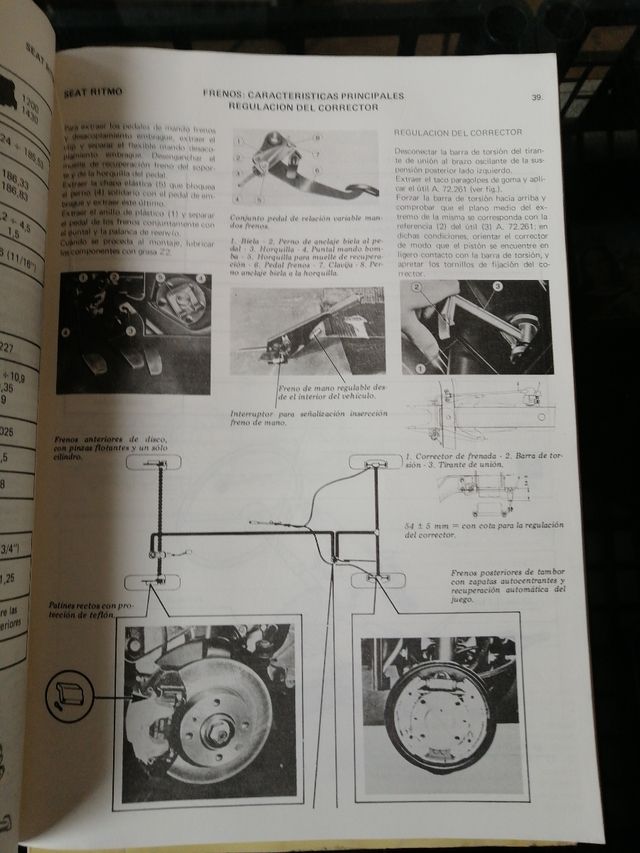 manual de taller para Seat Ritmo