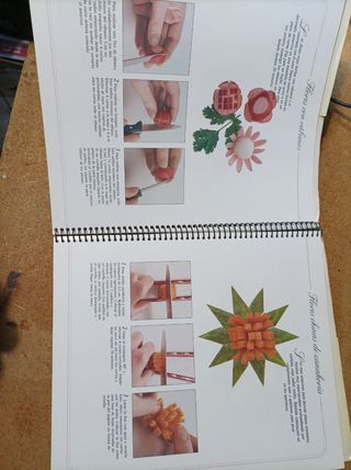 El arte de la decoración Gastronómica.