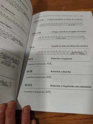 Fundamentos de estructura y tecnología de computad