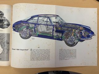 Quattroruote - tutte le automobili del mondo