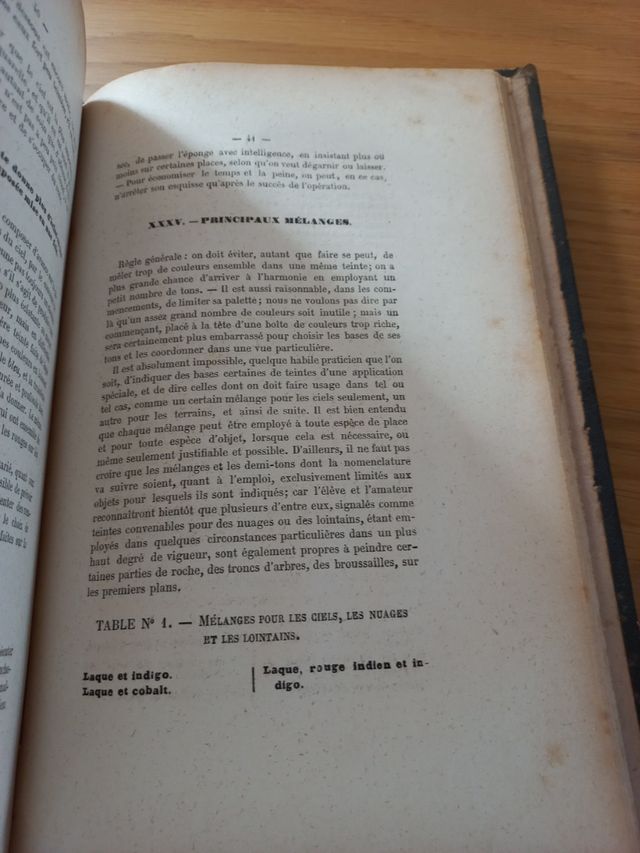 vecchi libri di Belle Arti e altro