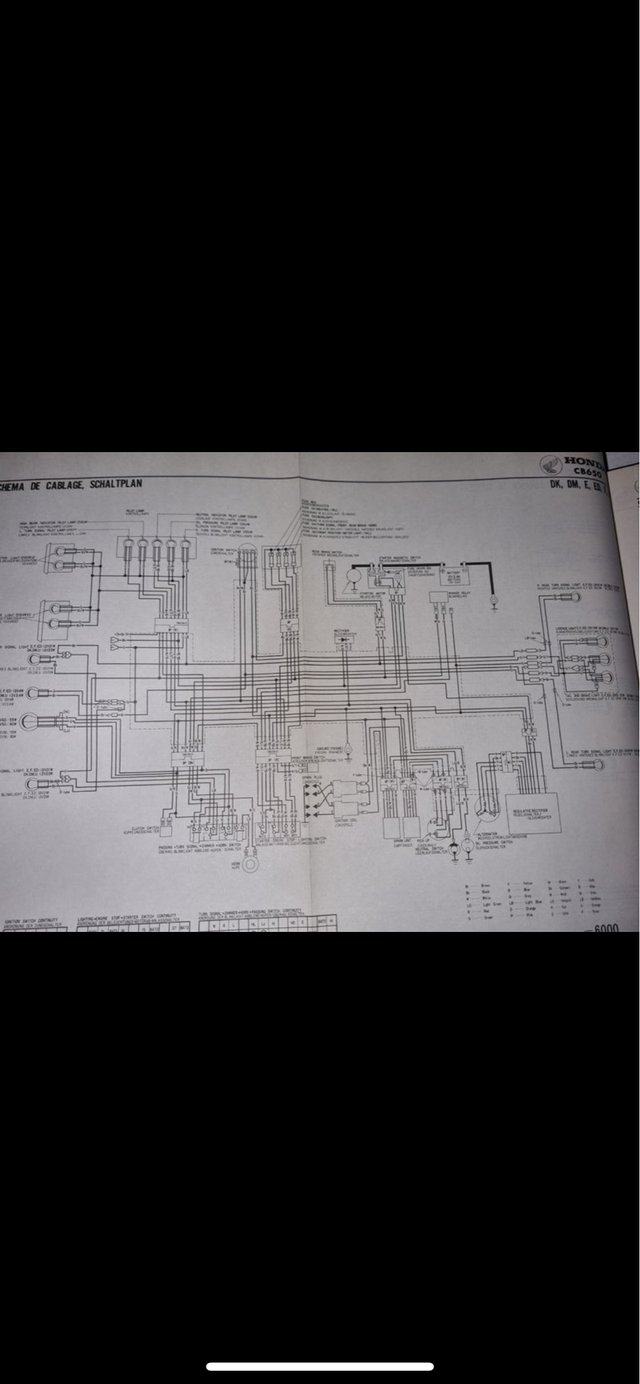 MANUAL DE TALLER HONDA CB 650/650 C