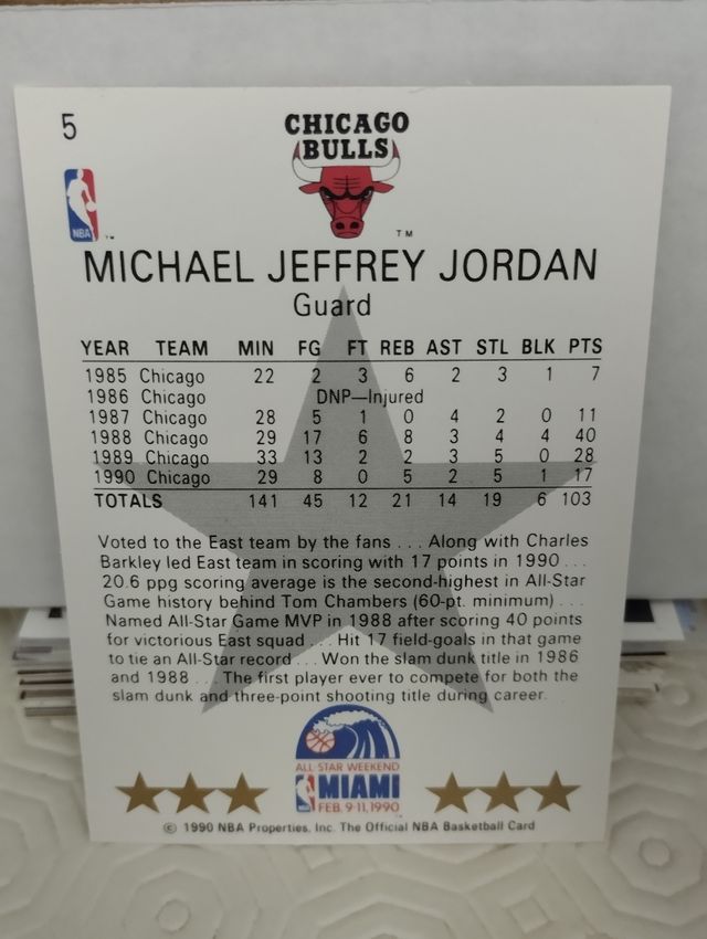 MICHAEL JORDAN NBA HOOPS ALL STAR BULLS CROMO De Segunda Mano Por 4 EUR 