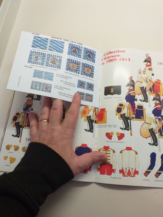 Wargames, soldiers and strategy...