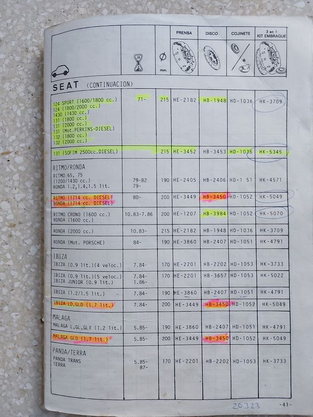 Disco embrague Seat Ritmo, Ibiza, Málaga D