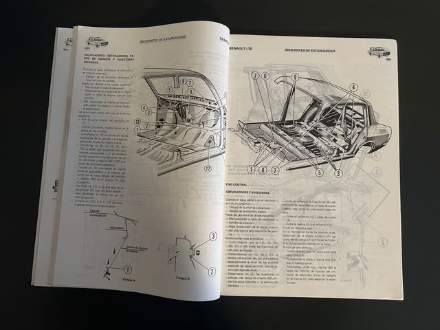 Manual de taller Renault 12