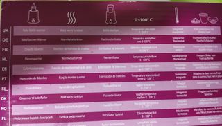 Esterilizador y calienta biberones