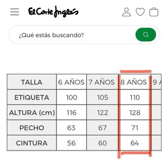 Vestido de comunión