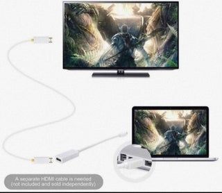 CABLE MINI DISPLAYPORT A HDMI APPLE