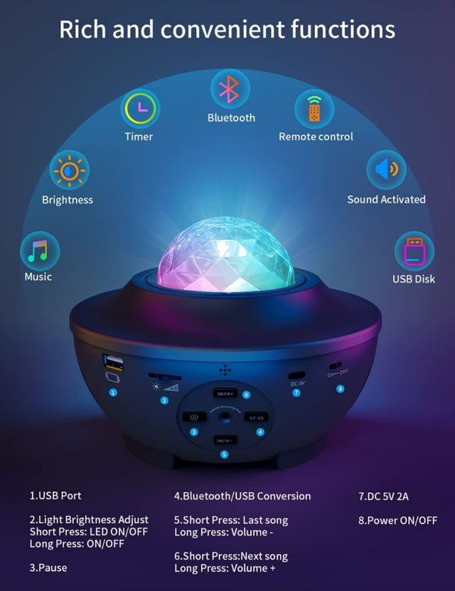 Lámpara Proyector Estrellas & Océano 💫🌊💫