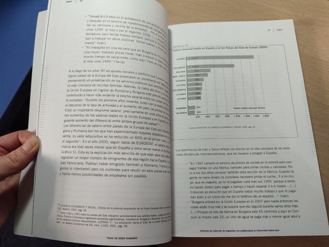 Libro sobre inserción de migrantes Com. Valenciana