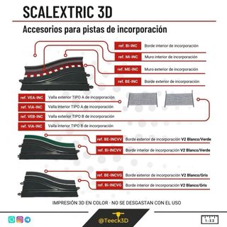 Bordes incorporacion scalextric 3d