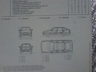 Ford SCORPIO V.6 Catalogo