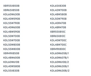 Altavoces Sony Bravia Tv