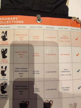 Mochila portabebe Ergobaby Original Carrier