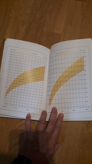 Libro TU HIJO DE 0 A 3 AÑOS